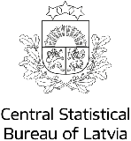 Central Statistical Bureau of Latvia